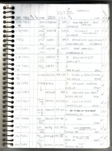 Aviation Maintenance Logbook for Beginners