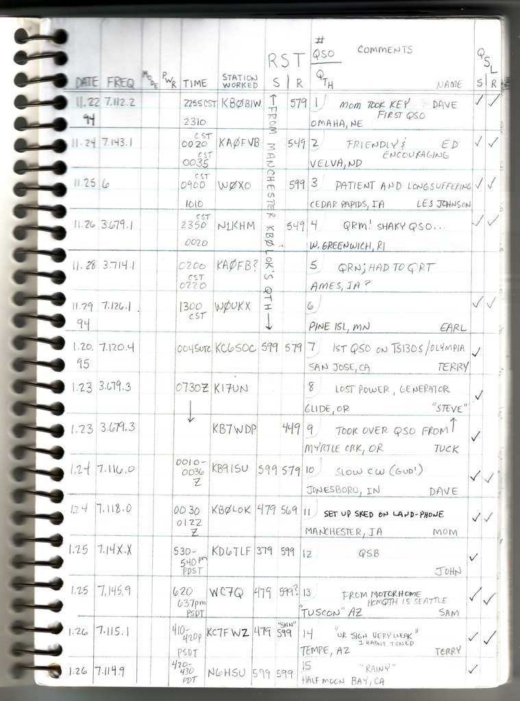 Aviation Maintenance Logbook for Beginners